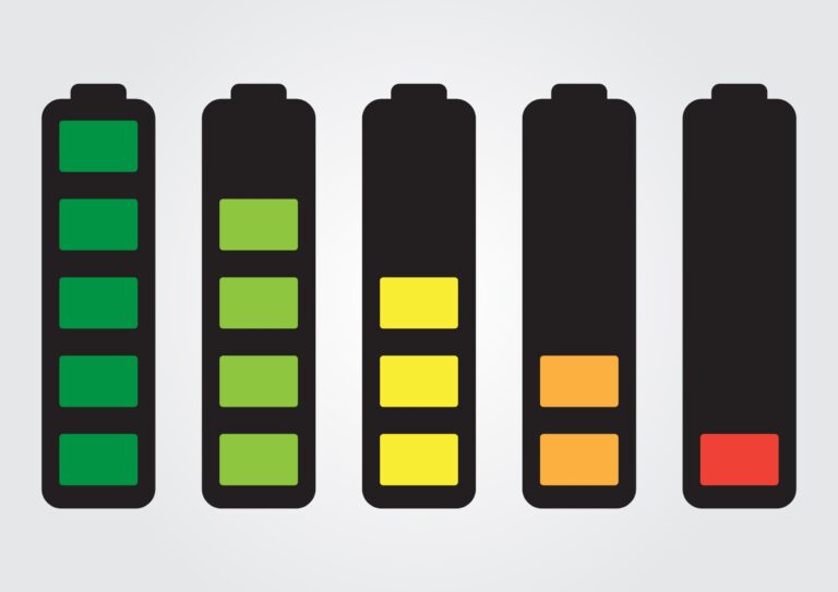 Consumo batteria Android